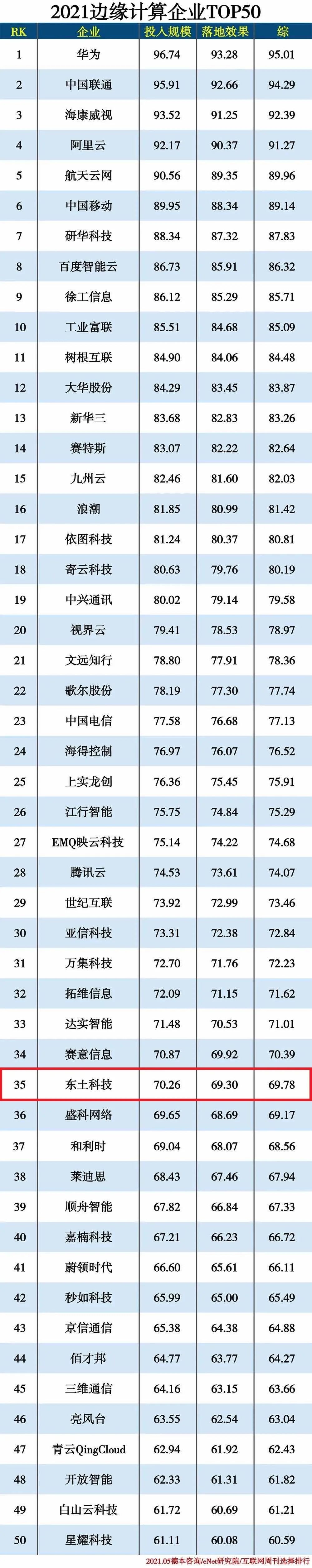 VIP888·(中国大陆)官方网站
