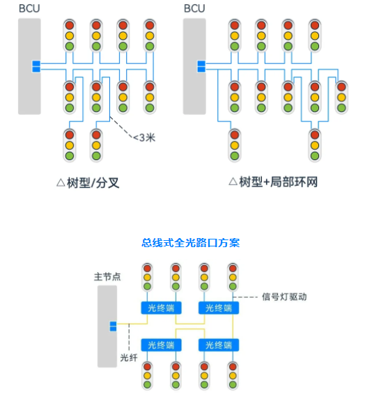 VIP888��(�й���½)�ٷ���վ