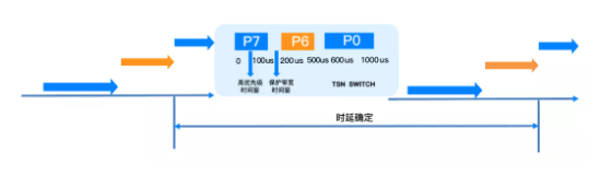 VIP888��(�й���½)�ٷ���վ