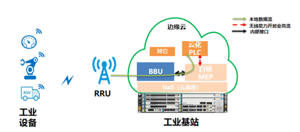 VIP888��(�й���½)�ٷ���վ