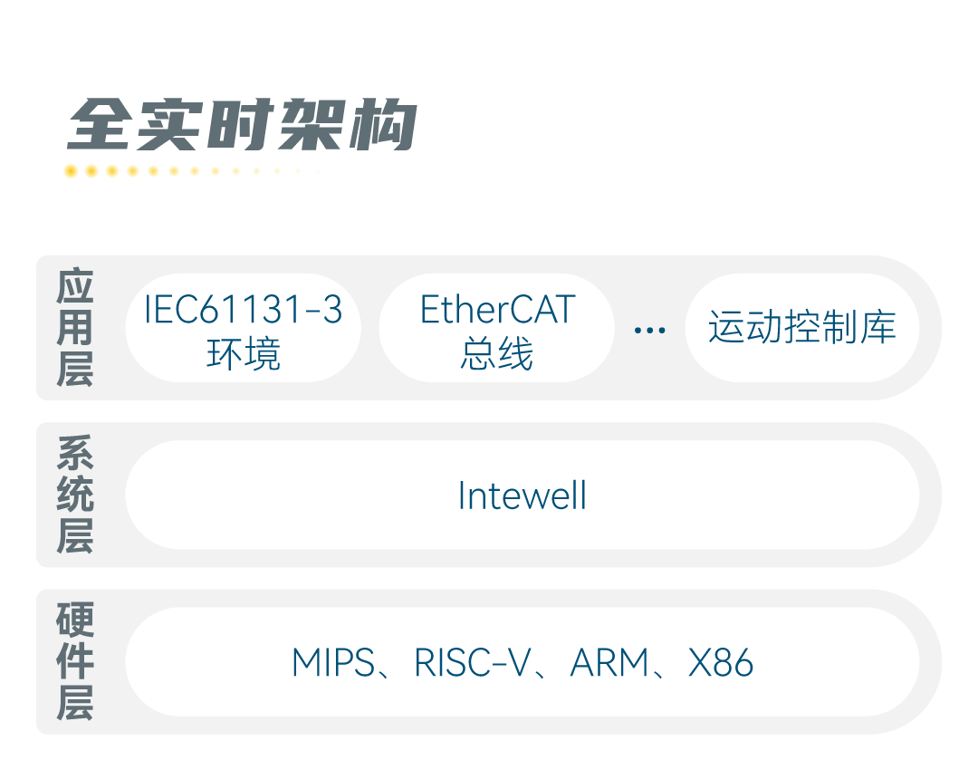 VIP888��(�й���½)�ٷ���վ