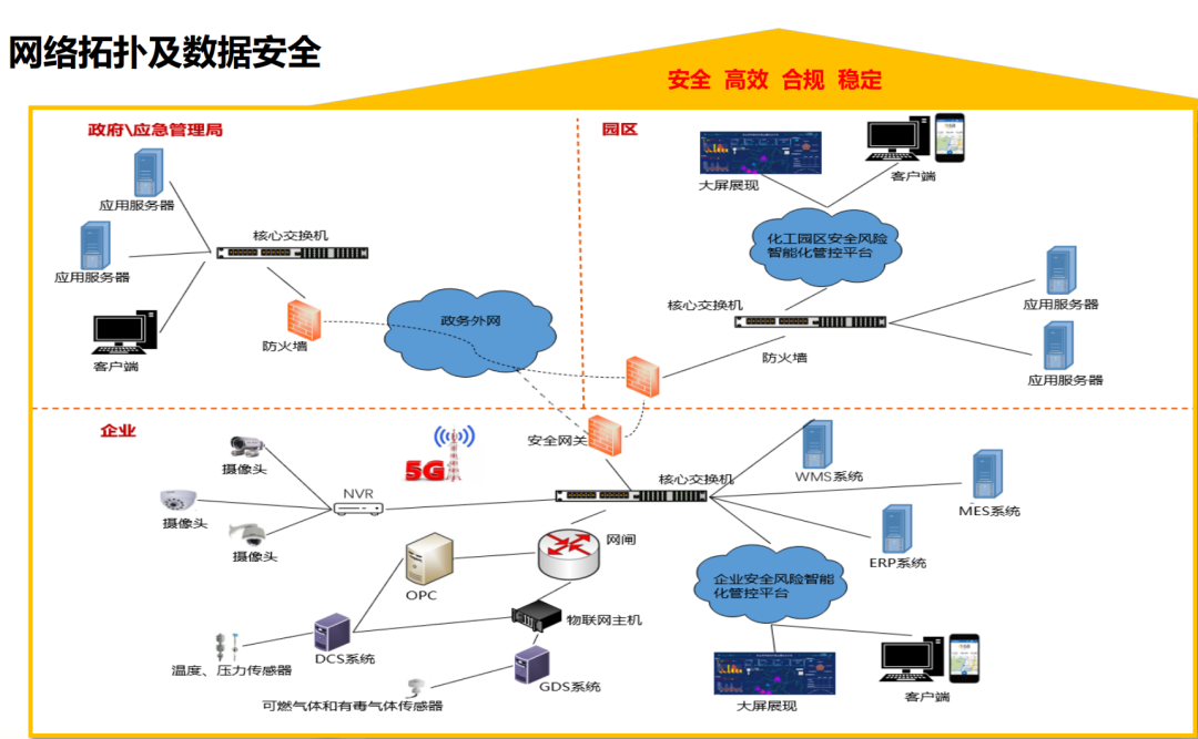 VIP888·(中国大陆)官方网站