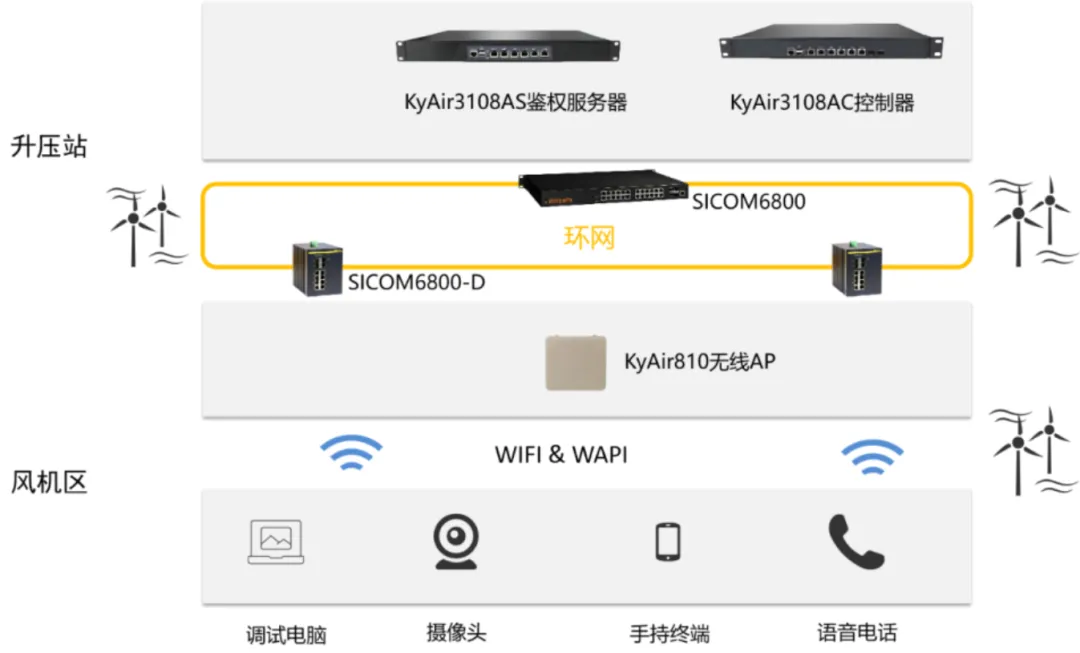 VIP888��(�й���½)�ٷ���վ